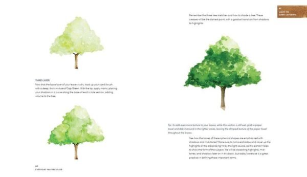 Everyday Watercolor: Learn To Paint Watercolor In 30 Days - JENNA RAINEY - Image 5
